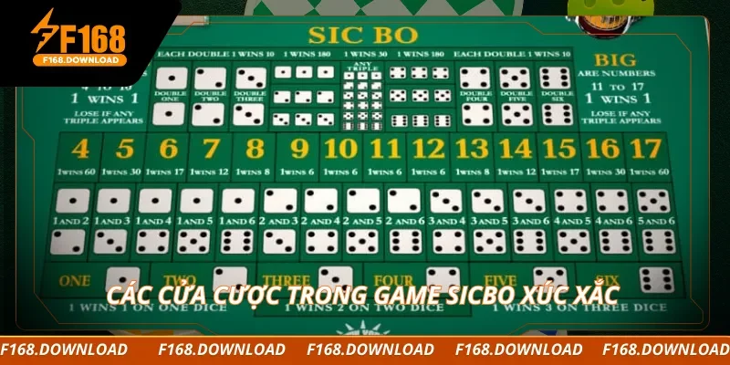 Các cửa cược trong game sicbo xúc xắc
